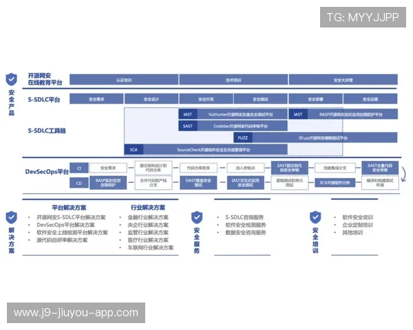 PA亚游直营平台安全可靠，保障玩家资金与信息安全的最佳选择