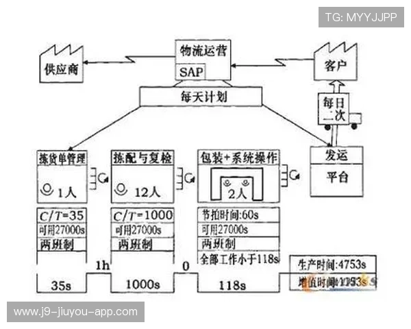 快速注册PA视讯账号的实用技巧及流程优化建议 快速注册PA视讯账号的实用技巧及流程优化建议