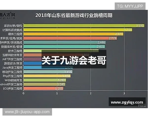 j9九游会老哥俱乐部交流区：畅谈游戏心得与最新活动资讯