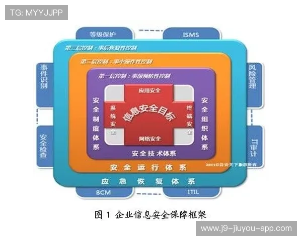 9游会官网登录账号密码忘记了怎么办快速找回账号安全保障指南 9游会官网登录账号密码忘记了怎么办快速找回账号安全保障指南
